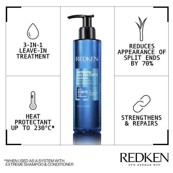 Redken Benefits of Extreme Playsafe lotion